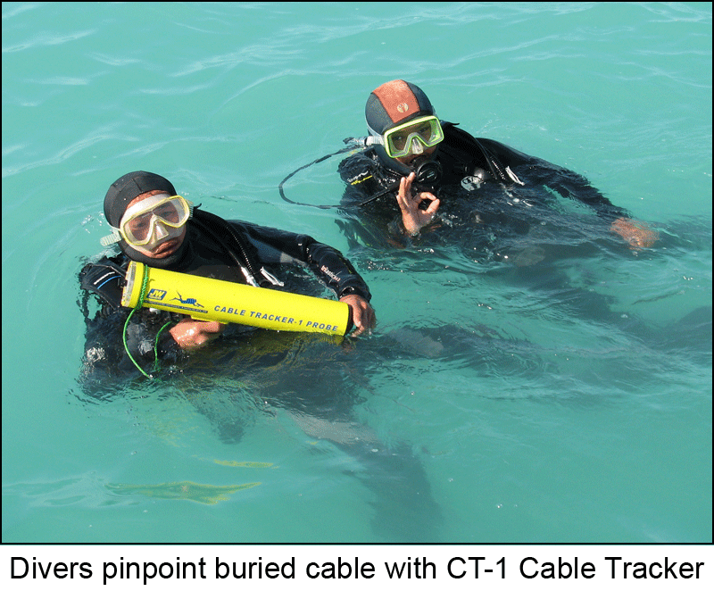 CT-1 Cable Tracker pinpoints cable location
