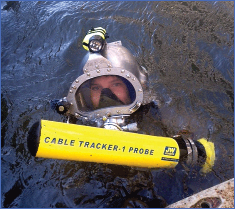 Hydro Marine Tracking Power Cable with CT-1