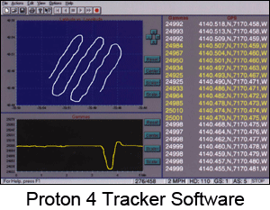 User interface of Proton4 Tracker Software