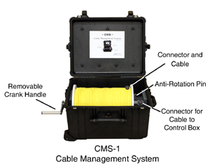 Image of a CMS