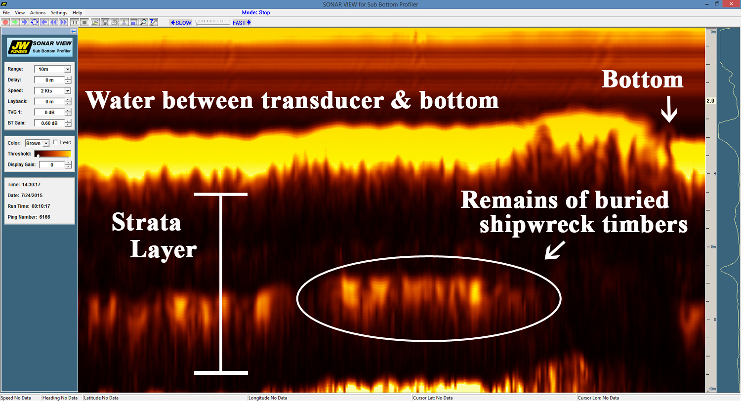 Sonar view for Sub Bottom Profiler (SBP)