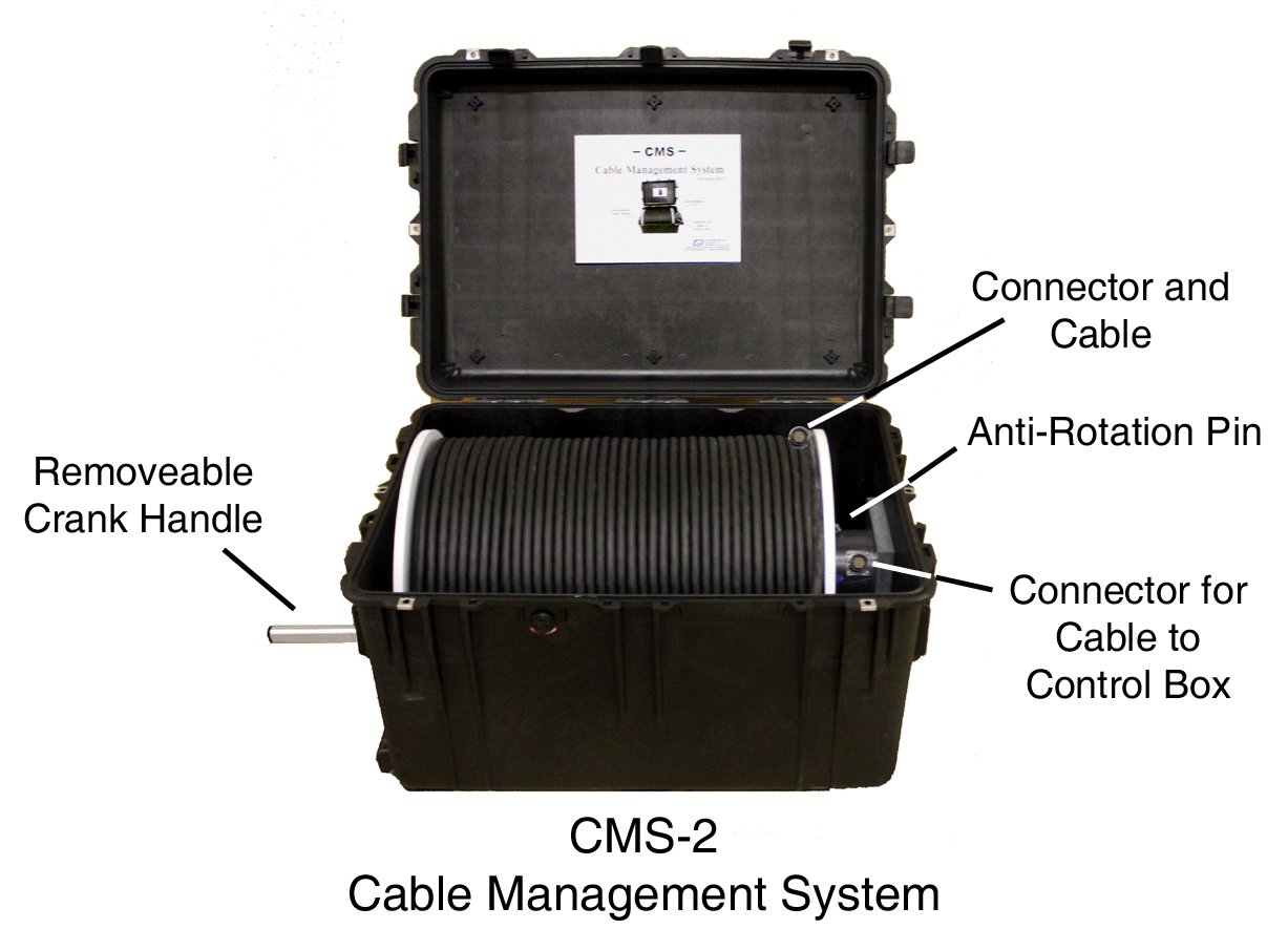 Cable management system with labels