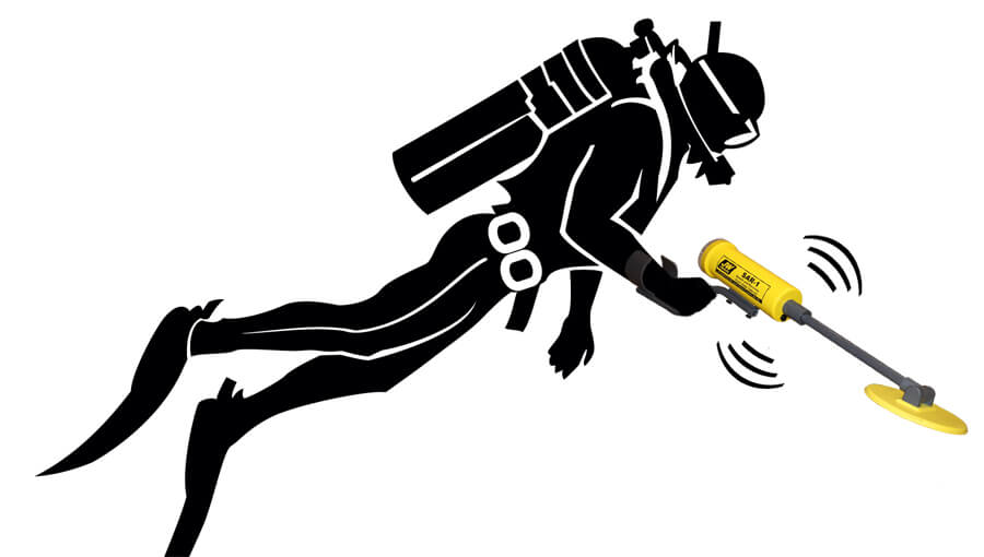 Illustration how Search And Recovery Metal Detector (SAR) vibrates